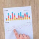 Como Evitar Distrações e Impulsionar Sua Evolução Profissional em Vendas